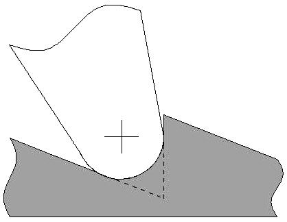 R x t θ x h R Fig. 1. Shadowing effect comparison in MDOE fabrication with spherical and hemi-spherical tools. Traditional shape tool, Micro hemi-spherical tool.