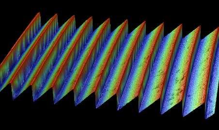 (c) Fig. 9. Data of micro Fresnel diffractive optical component.