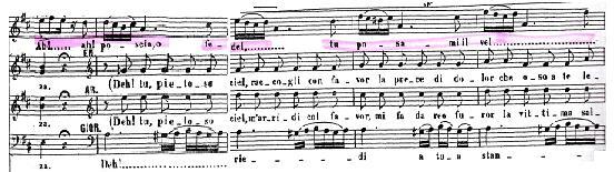 Compozitorul vine în ajutorul solistei pentru a facilita execuția suplă a notelor figurate (cromatisme) reducând nuanţa orchestrei la pianissimo.