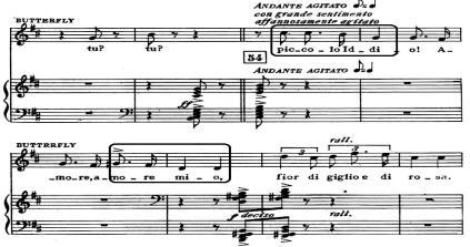 Începutul actului al III-lea al operei La bohème este dominat de o succesiune de cvinte paralele intonate de două flaute în tremollo, care, prin armonia voit săracă şi coloritul timbral, ilustrează