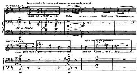 3 Inovaţiile tonale şi melodice ating apogeul originalităţii în opera Madama Butterfly, în care tonalismul clasico-romantic, cu extensiile sale cele mai diverse manifestate în epoca Romantismului,