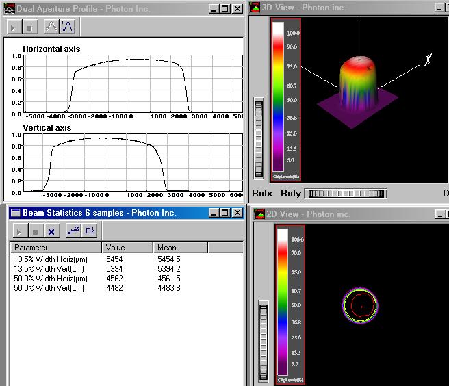 Example testing Report for: M016 Optical field profile, measured at distance of ~ 0.5 m from the objective aperture.