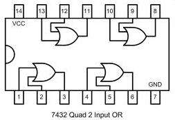 7402-Quad two input NOR gates NOR Inputs Outputs A B Y 1 Y 2 Y 3 Y 4 Pins 2,5,8,11 3,6,9,12 1 4 10 13 0 0 0 1 1 0 1 1 4.
