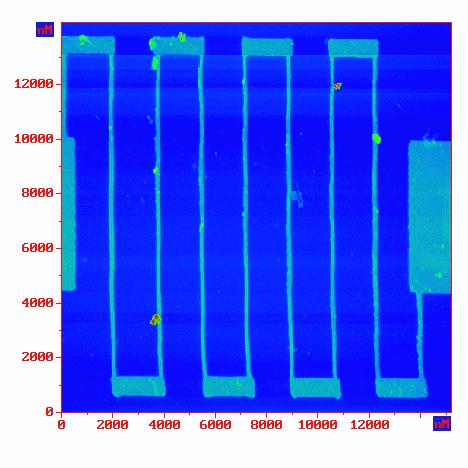Structure: NbN Meander Line Pattern SSPD Meander Line Fabrication Meander used to increase detector active area 15um x 15um AFM image of NbN structure Fabrication: Sputter 3.