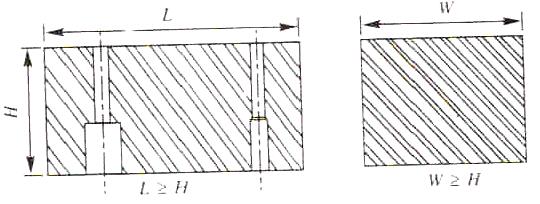 Where I min = moment of inertia ( 0.5 mr 2 for cylinder) L = length of punch beyond punch plate A = area of the punch cross section For non heat treated steel material; L / (I min / A ) 0.5 > 2.