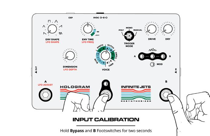 2 CALIBRATION In order for Infinite Jets to accurately track the dynamics of your playing, it s necessary to calibrate the pedal to each new instrument that you will be using.