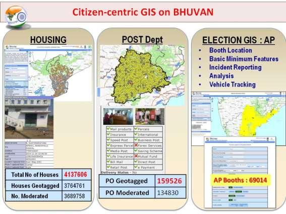 Use of BHUVAN in g/e-governance Geotagging of resources/ activities (leading to visualization [transparency], ciitizen use and planning)