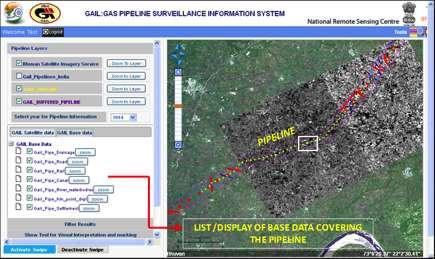 Background Bhuvan-GAIL: Gas Pipe Line Surveillance GAIL India Ltd.