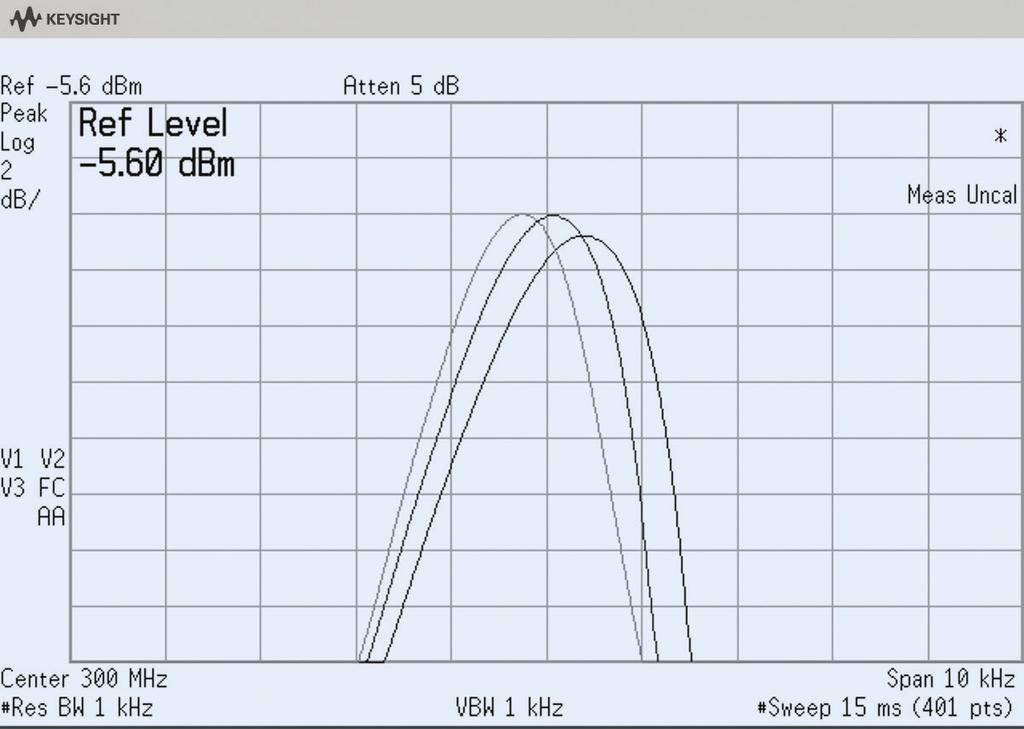18 Keysight Spectrum Analysis Basics Application Note 150 Sweep time Analog resolution filters If resolution were the only criterion on which we judged a spectrum analyzer, we might design our