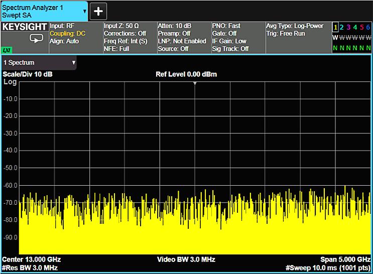 24 Keysight Spectrum Analysis Basics Application Note 150 Peak (positive) detection One way to insure that all sinusoids are reported at their true amplitudes is to display the maximum value