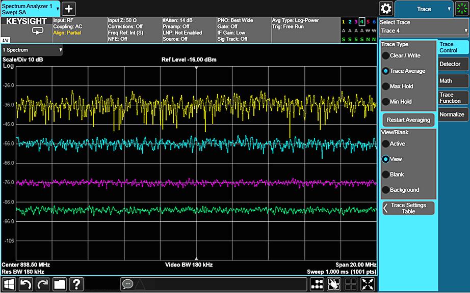 30 Keysight Spectrum Analysis Basics Application Note 150 Trace averaging Digital displays offer another choice for smoothing the display: trace averaging.