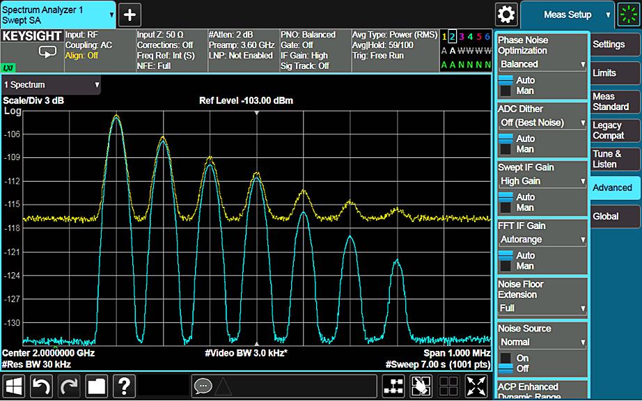 49 Keysight Spectrum Analysis Basics Application Note 150 The high-performance X-Series signal analyzers dramatically improve this measurement technique for many measurement situations.