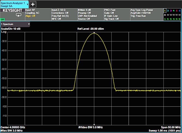 61 Keysight Spectrum Analysis Basics Application Note 150 Adjacent channel power measurements TOI, SOI, 1-dB gain compression, and DANL are all classic measures of spectrum analyzer performance.