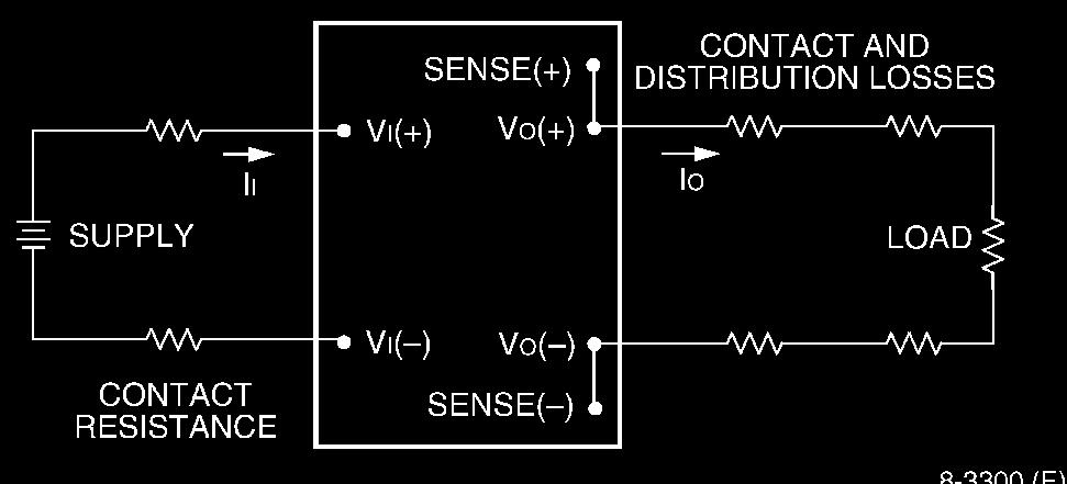 Test Configurations Note: Measure the input reflected-ripple current with a simulated source inductance (LTEST) of 12 µh. Capacitor CS offsets possible battery impedance.