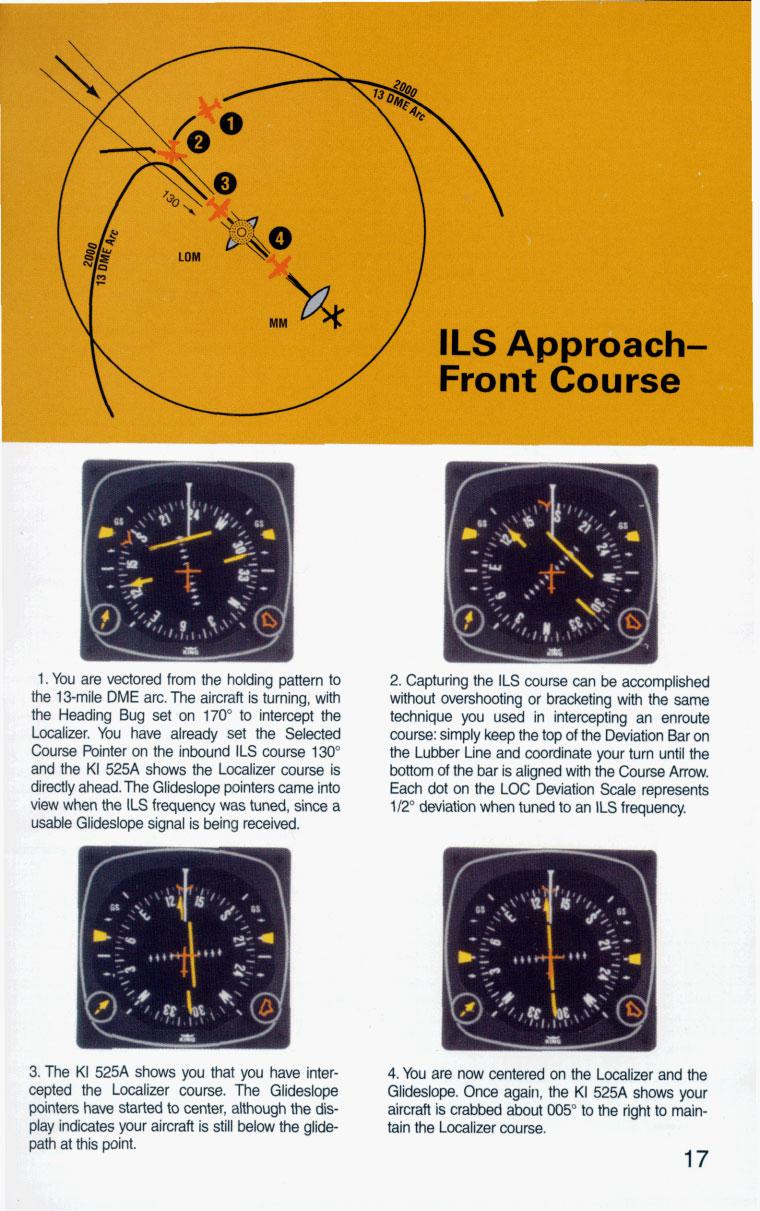 ' U L / ILS Approacn- Front Course 1. You are vectored from the holding pattem to the 1 Smile DME arc. The aircraft is turning, with the Heading Bug set on 170" to intercept the Localizer.