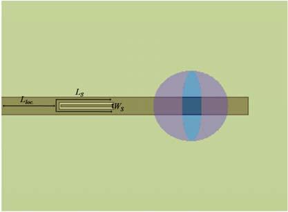 Progress In Electromagnetics Research C, Vol. 57, 2015 145 Figure 14. Antenna geometry showing the slot on the feed line and its parameters. Figure 15.