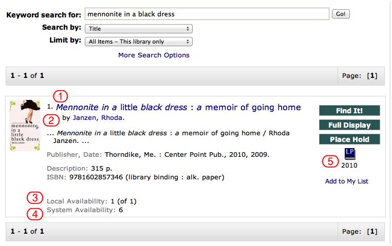 If You Only Know the Title Let s say that you re looking for Mennonite in a Black Dress.