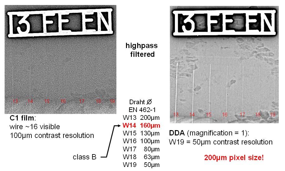 9: Comparison of visibility of wire type IQIs according to EN 462-1 for film (left) and DDA (right) at 8mm wall thickness