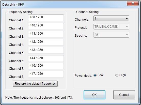 Chapter V: Stonex Assistant for S9 III Fig. 5.15 - UHF Radio Settings Frequency setting: insert the frequency, expressed in MHz, of the radio link associated to each channel.