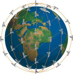 COMPLEMENTARY SOLUTIONS Satellites GEO : INMARSAT, THURAYA, etc.