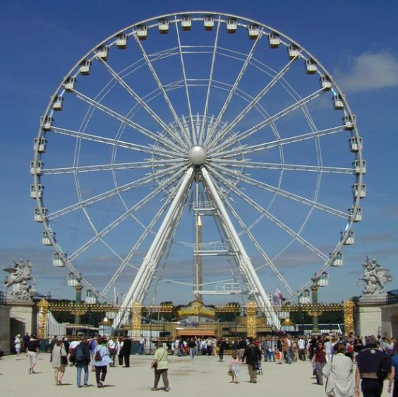 3. The Ferris Wheel There are many rides at the amusement park whose movement can be described using trigonometric functions. The Ferris Wheel is a good example of periodic movement.