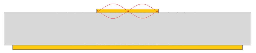 with the desired wave on the circuit, causing radiation he wave can also interact with circuit features, causing change in