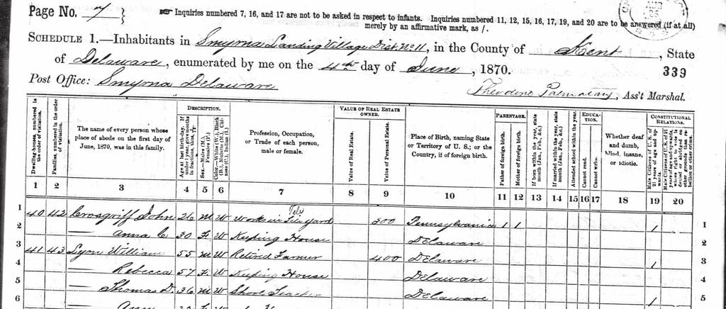 1890 Where Is It? Unless you re incredibly lucky, you won t be able to find family in the 1890 census.