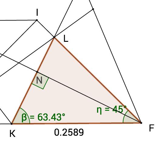 Star Origami 9. In KLF, m KLF = 180 45 63.43 = 71.57.