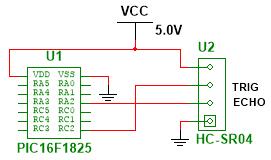 FIGURE 4 HC-SR04 timing requirements The operation is initiated by sending a 10 µs pulse to the Trigger terminal.