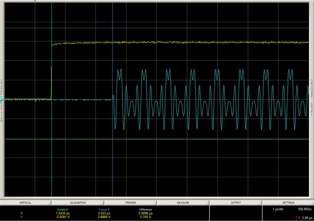 Dynamic EVM is measured with a square wave pulse applied to PA EN to emulate the actual dynamic operation conditions of the transmitter.