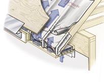 Wrap Tyvek AtticWrap TM around the rafter tails and back to the wall INTAKE VENT AND EAVE SEALING DETAILS - DRAPE METHOD Install blocking and nailers before wrapping the eaves with DuPont TM Tyvek