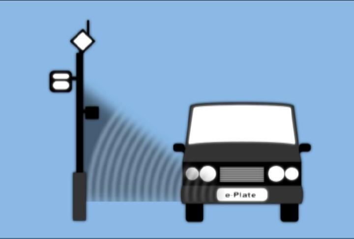 No interference from wireless communications devices i.e. Microwave, wireless headsets and car immobilisers 4.
