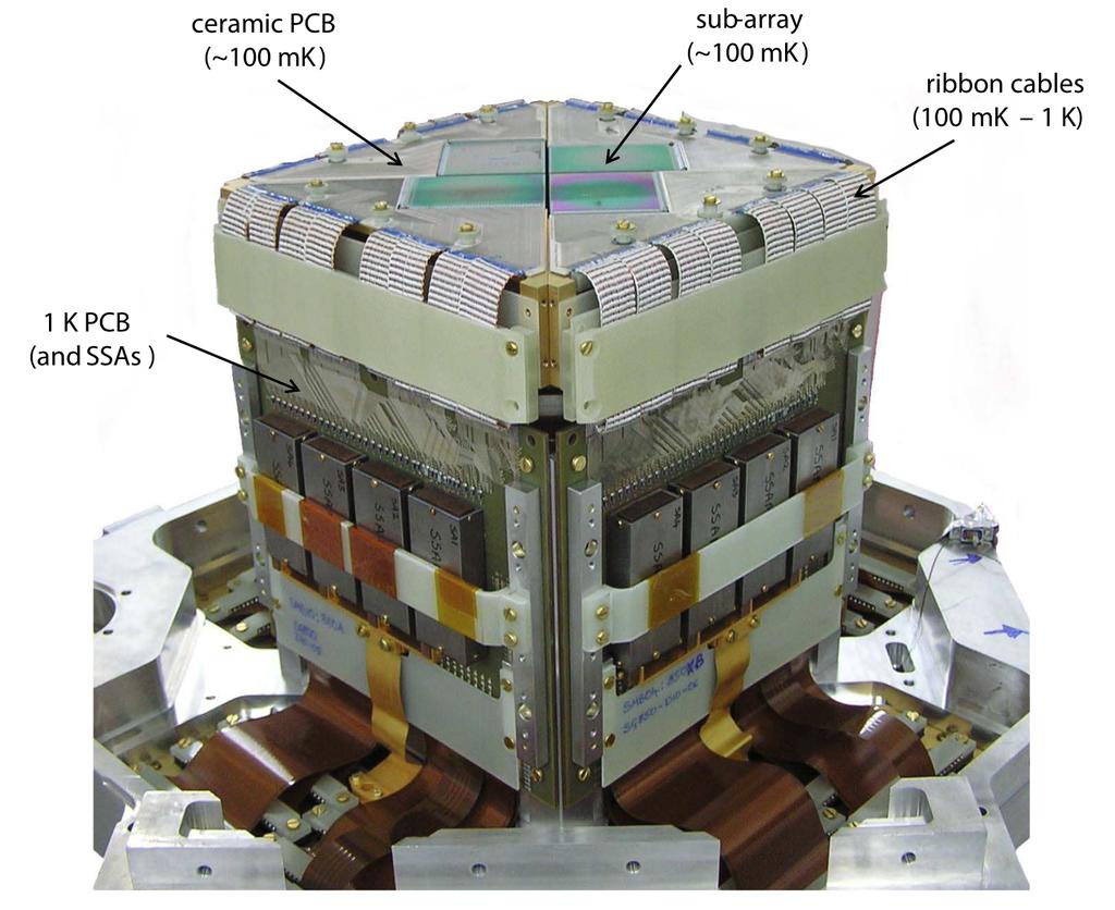 SCUBA 2: superconducting TES bolometers