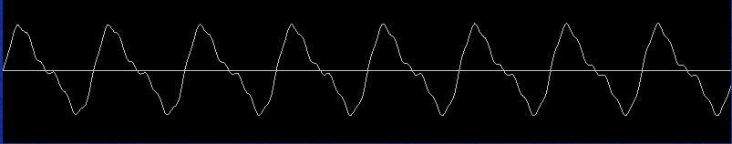 22 Appendix One - Audio filters If we add yet another sine wave, higher pitched and quieter than the others, we get this: + = As you can see a regular waveform which is not a sine wave