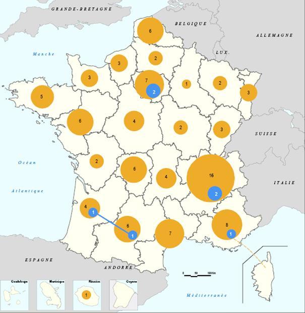 French clusters In July