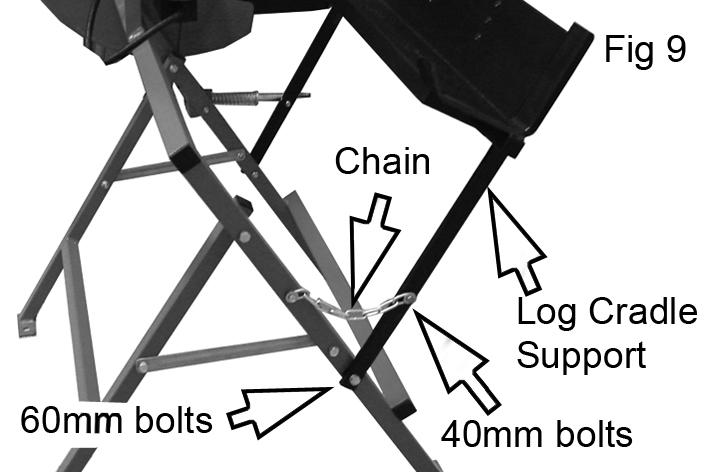 ASSEMBLING THE LOG CRADLE PARTS REQUIRED: Return Spring Mounting Bracket:- 1 x 40mm bolt, locknut, 2 x washers.