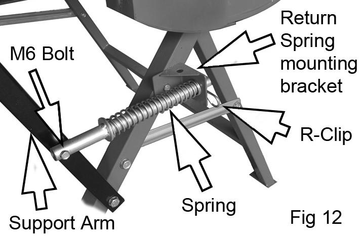4. Bolt the return spring mounting bracket to the support arm using the 40mm bolt. 5.