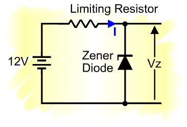 Zener Diode Ratings Example Calculate the series resistor for a 6.