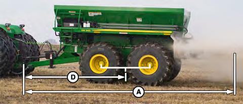 Pull-Type Spreader A or 1) Connection Point to center of spread area.