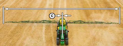 C or 3) Lateral offset from center of machine to center of Implement Width. Normally = 0 for sprayers. D or 4) Connection Point to rotation point of sprayer (center of fixed axles).