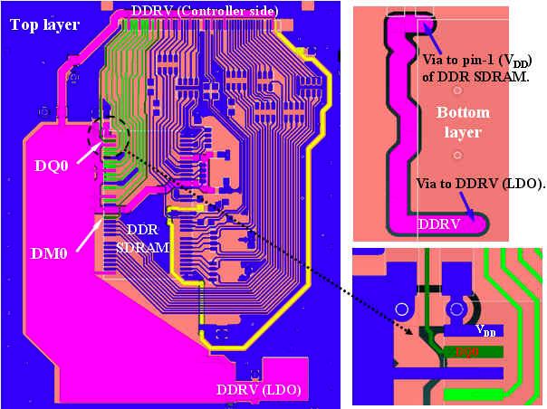 Figure 2. Conventional DDR SDRAM interface pre-layout in the digital LCD-TV system using a 2-layer PCB ; and modified PCB design maintaining the solid ground layer for signals DQ0-7, DM0, and DQS0.