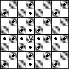 Knight The knight makes a move that consists of first one step in a horizontal or vertical direction, and then one step diagonally in an outward direction.