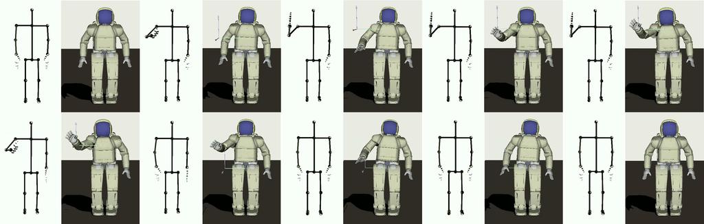 Sample gesture using a MURML keyframe animation as realized in the current framework. (a) Comparison between the ACE kinematic body model and the ASIMO robot (left to right, top-down, 0.