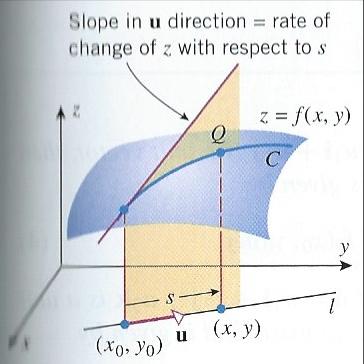 1 Directional Derivatives and Gradients Suppose we need to compute the rate of change of f(x, y) with respect to the distance from a point (a, b) in some direction.
