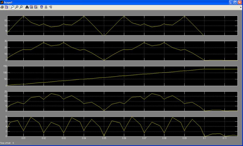 Inverter output waveform 3