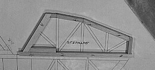 Lay wax paper over the elevator halves portion of the plans. Horizontal Stabilizer 1. Lay wax paper over the horizontal stabilizer portion of the plans. 2.