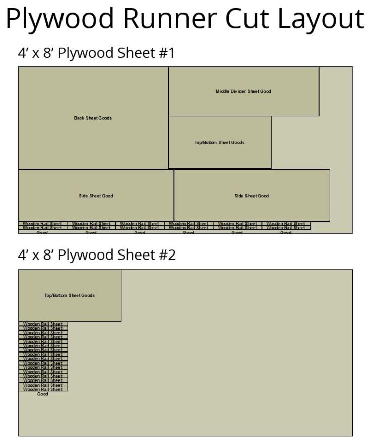 Use this layout if you want all the parts to be plywood.