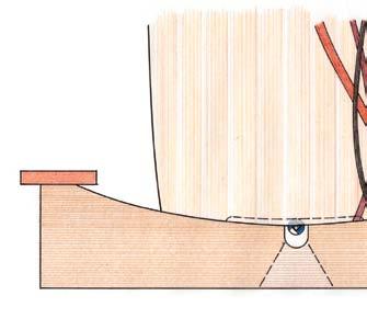 The glue-up is a bit of challenge, though, since you have to clamp in three directions.