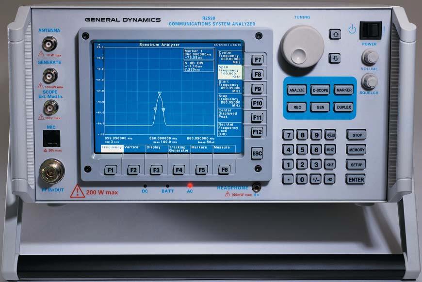 R2590 Communications System Analyzer Big solutions on a small budget. The R2590 system analyzer sets a new standard for value in two-way communications testing. The unit s light weight (28 lbs.