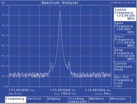 Standard System Features Feature Description Benefits Full Featured Spectrum Analyzer Tracking Generator (option) The R2590 comes complete with a powerful, yet very easy to use spectrum analyzer.